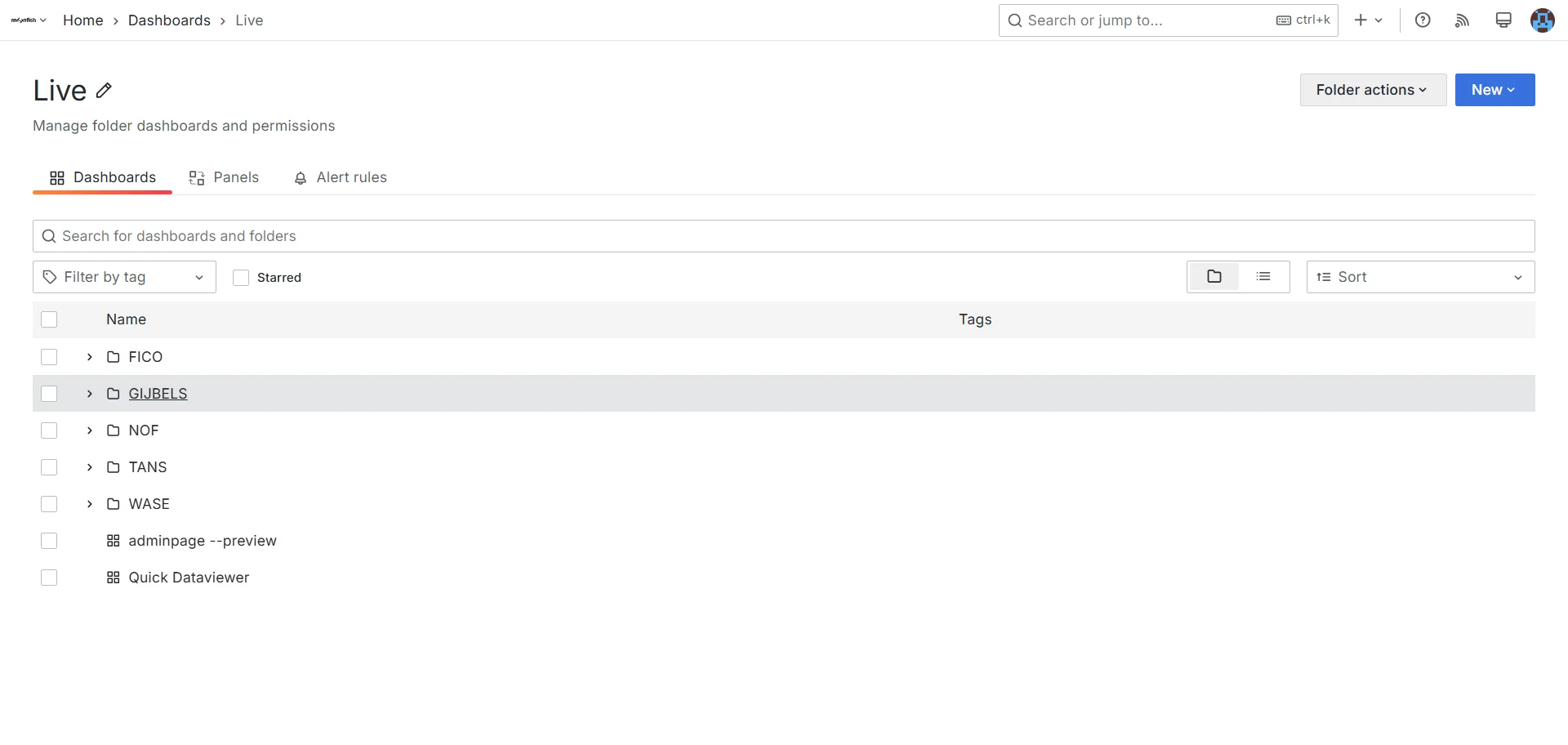 Screenshot showing In de map "live" kiest u de omgeving waarvoor u de gebruiker rechten wilt verlenen